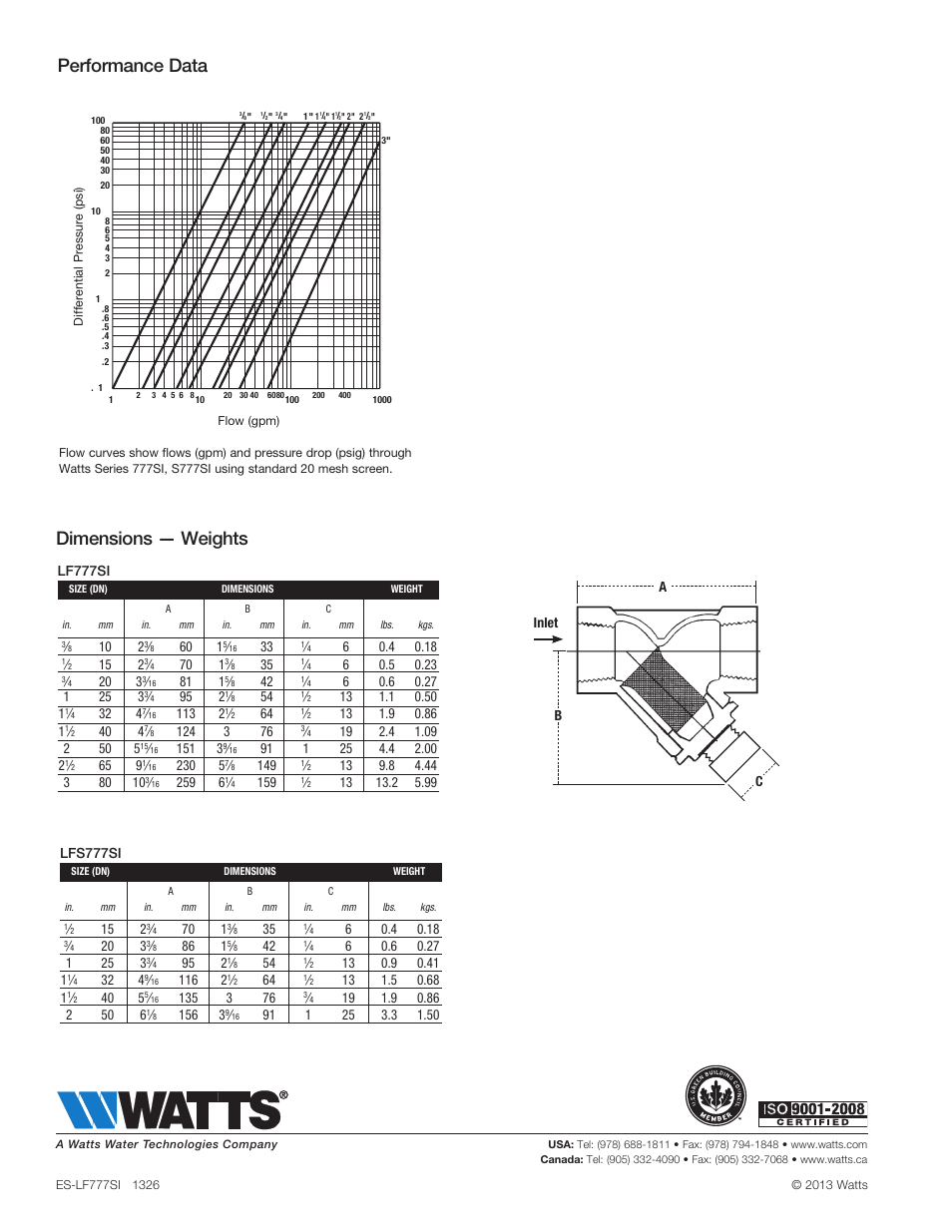 Performance data, Dimensions — weights | Watts LFS777SI User Manual | Page 2 / 2