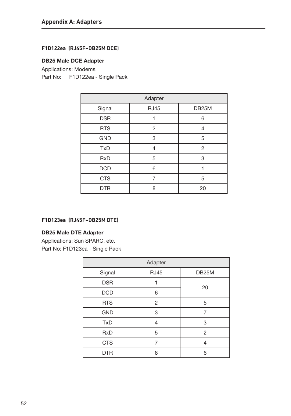 Belkin F1DP116SEA User Manual | Page 56 / 68