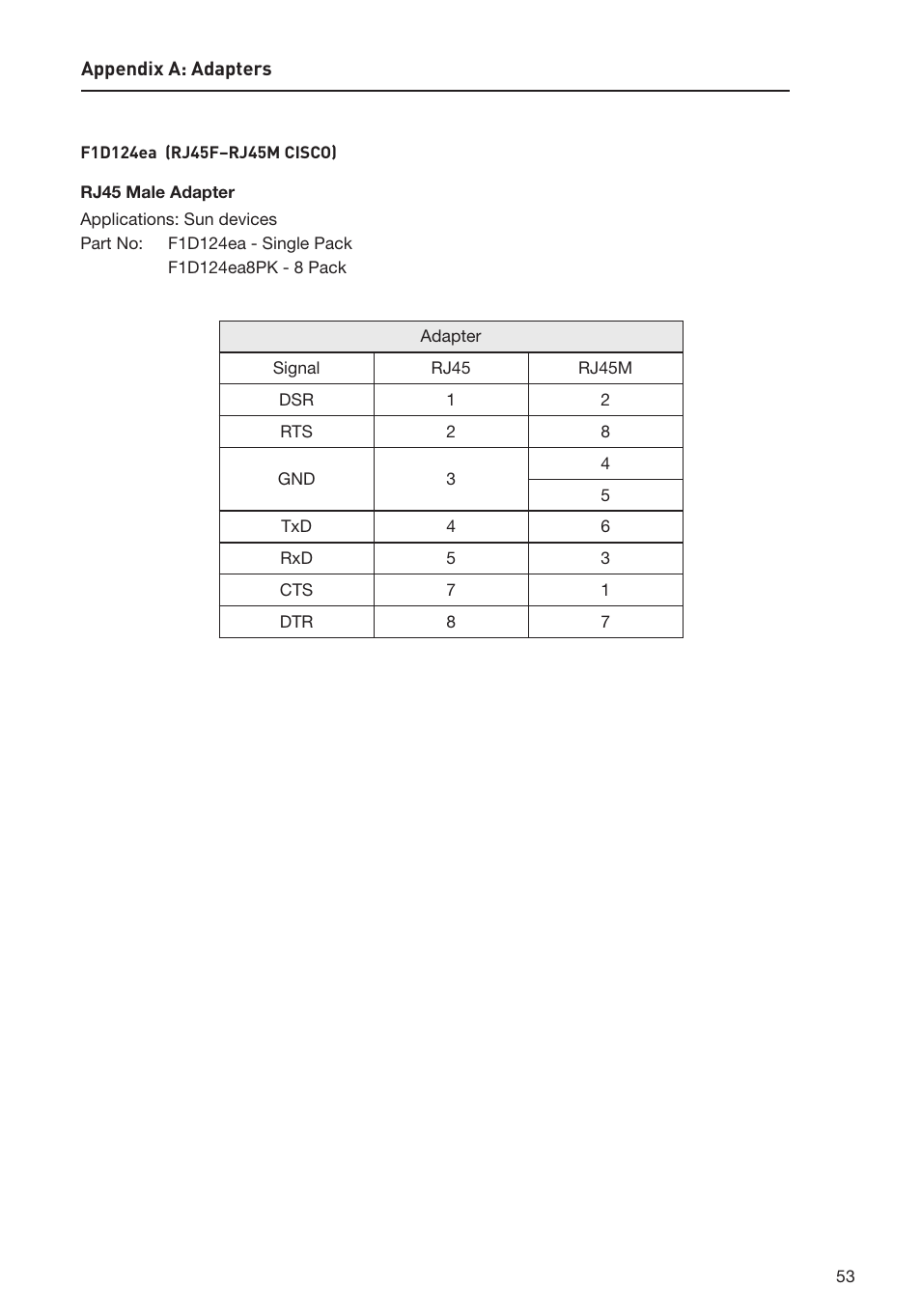 Belkin F1DP116SEA User Manual | Page 57 / 68