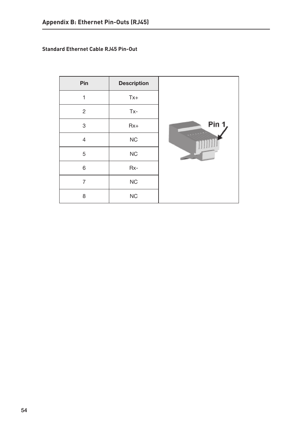 Belkin F1DP116SEA User Manual | Page 58 / 68