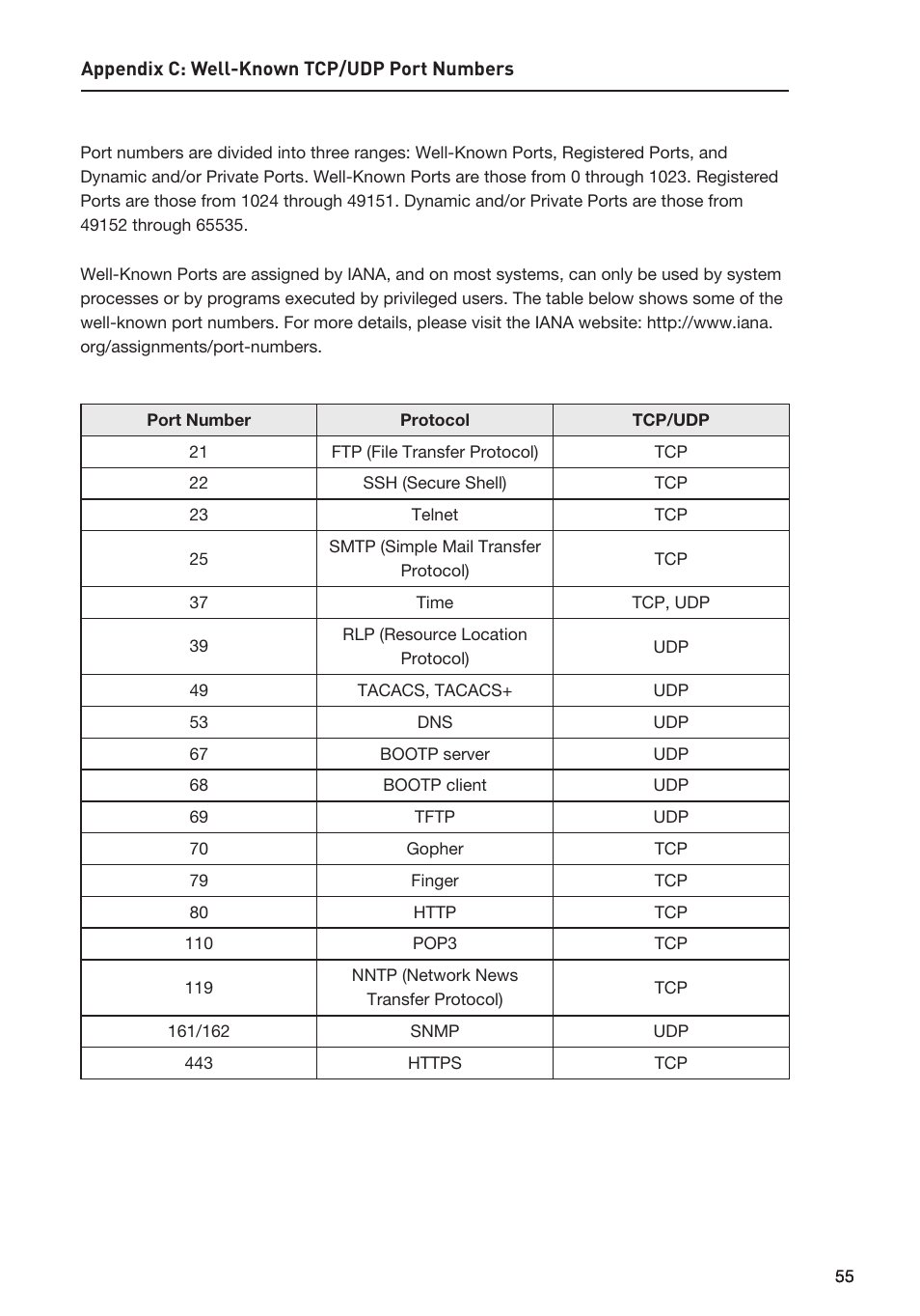 Belkin F1DP116SEA User Manual | Page 59 / 68