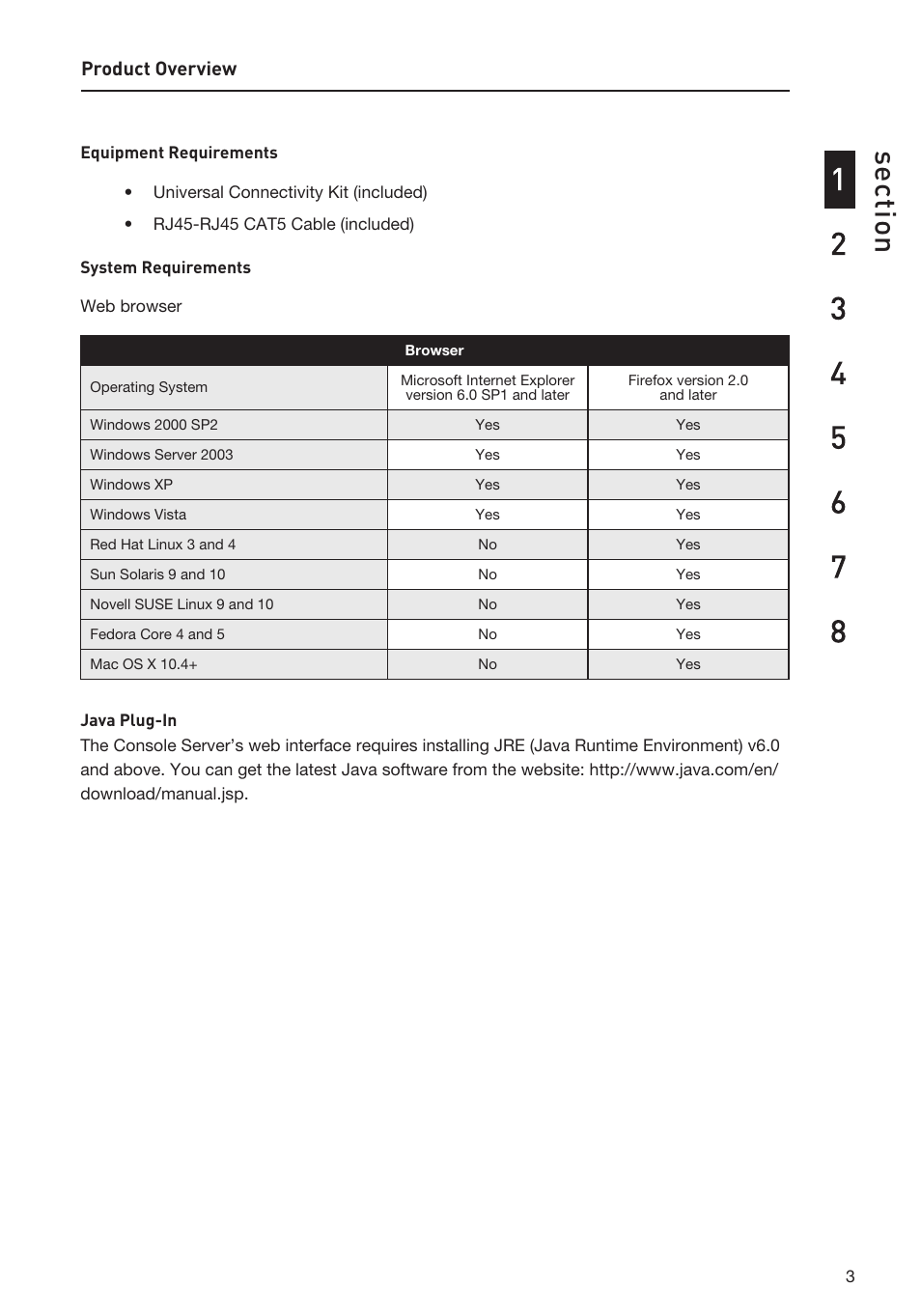 Product overview | Belkin F1DP116SEA User Manual | Page 7 / 68