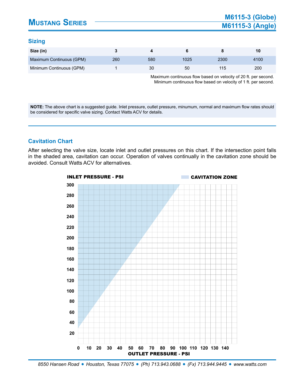 Ustang, Eries | Watts M61115-3 User Manual | Page 3 / 7