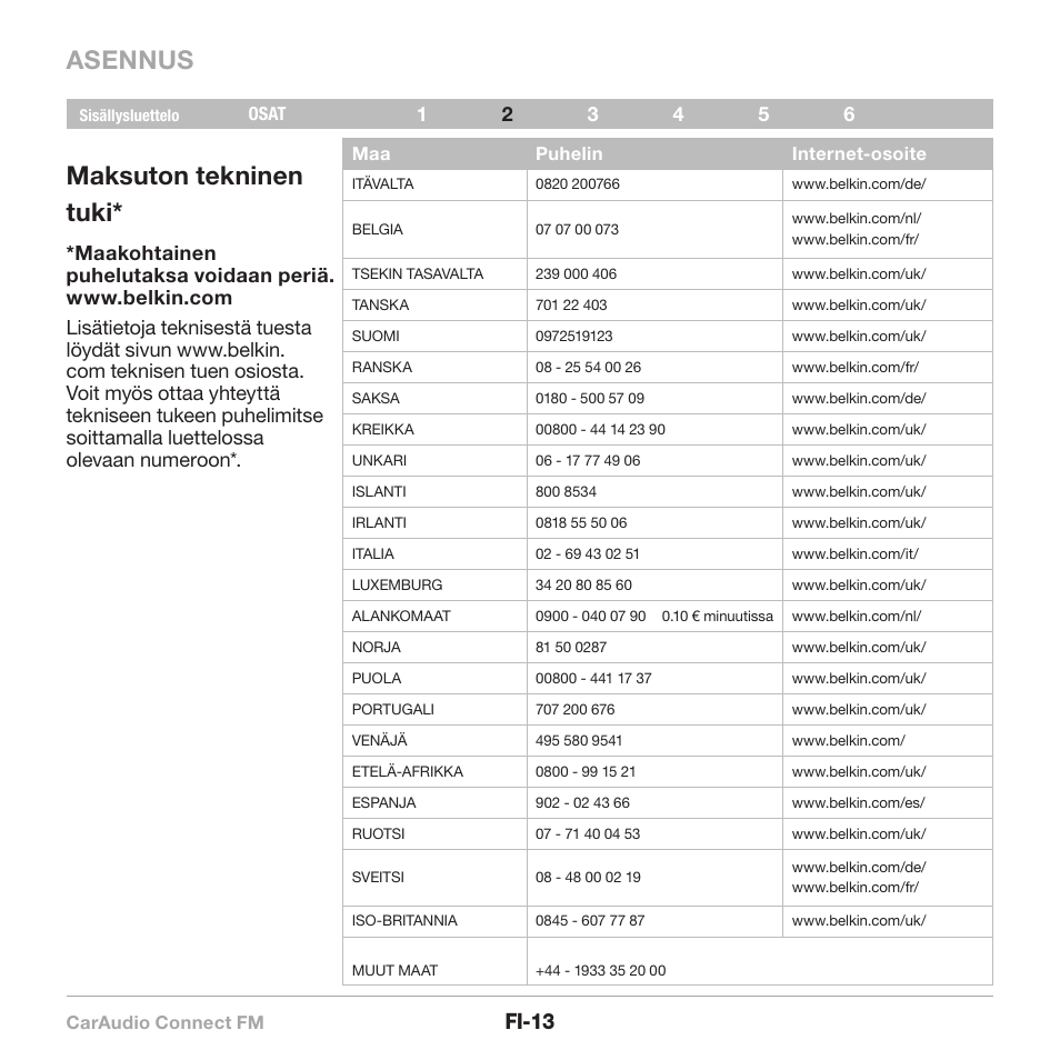 Asennus, Maksuton tekninen tuki, Fi-13 | Belkin CarAudio Connect FM F8M120cw 8820ek00824 User Manual | Page 143 / 240