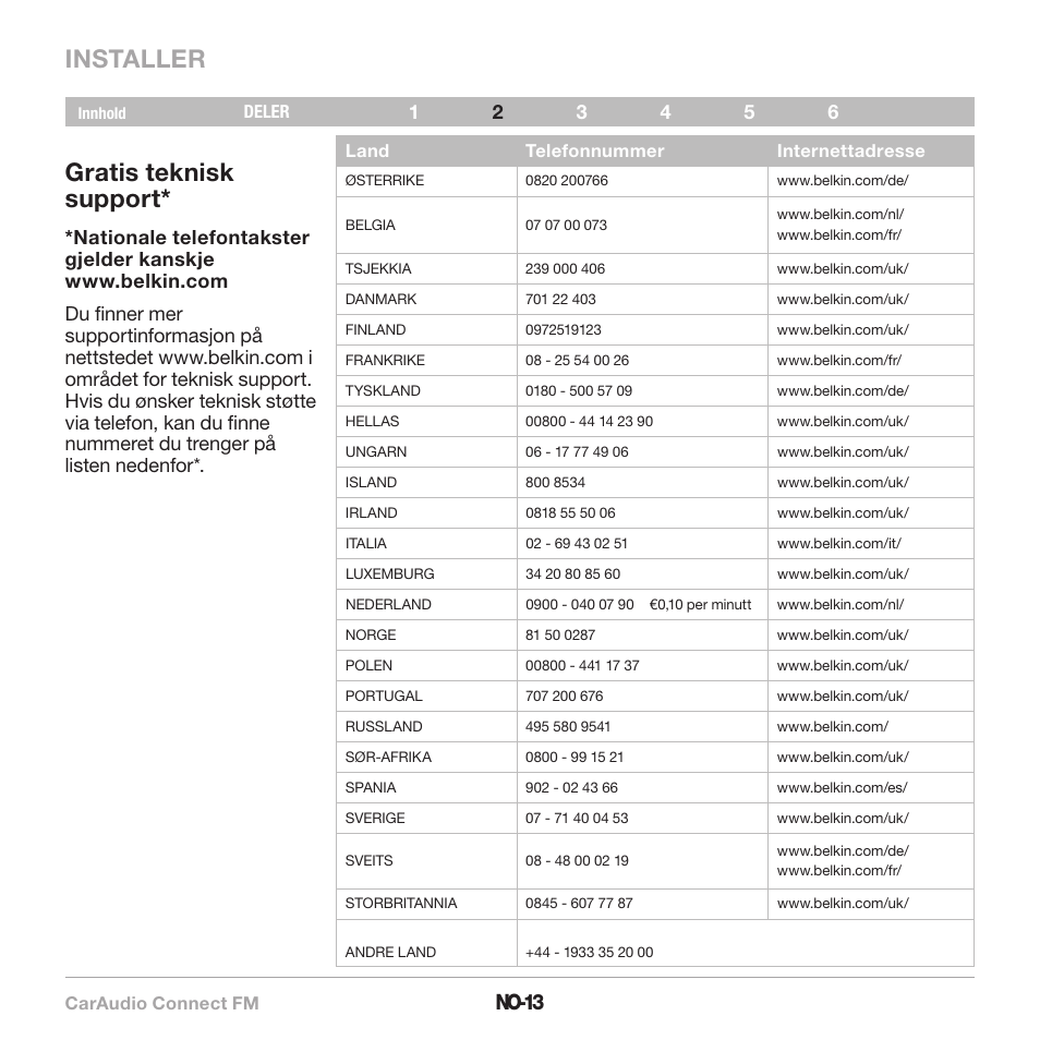 Installer, Gratis teknisk support, No-13 | Belkin CarAudio Connect FM F8M120cw 8820ek00824 User Manual | Page 159 / 240