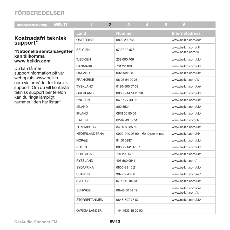 Förberedelser, Kostnadsfri teknisk support, Sv-13 | Belkin CarAudio Connect FM F8M120cw 8820ek00824 User Manual | Page 191 / 240