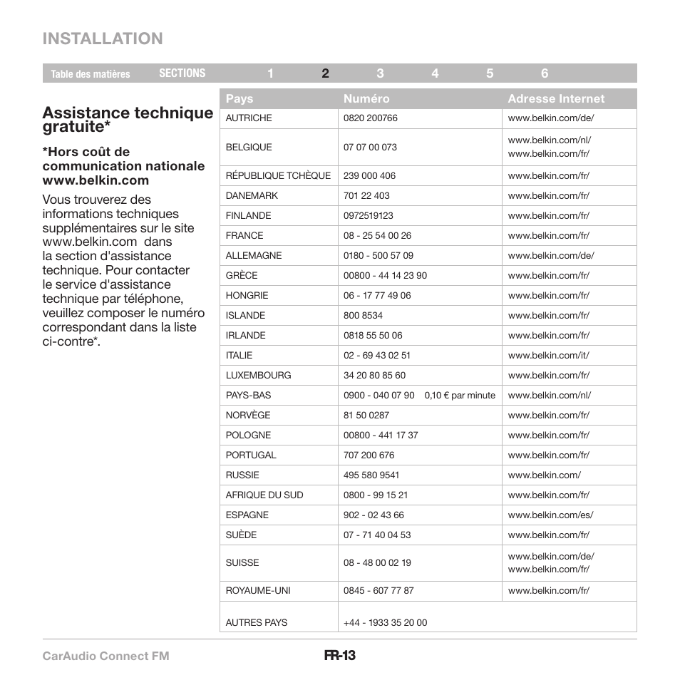 Installation, Assistance technique gratuite, Fr-13 | Belkin CarAudio Connect FM F8M120cw 8820ek00824 User Manual | Page 31 / 240