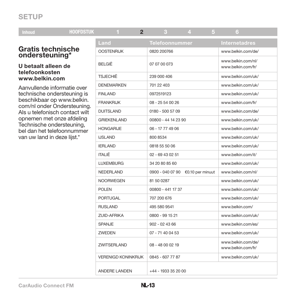 Setup, Gratis technische ondersteuning, Nl-13 | Belkin CarAudio Connect FM F8M120cw 8820ek00824 User Manual | Page 63 / 240