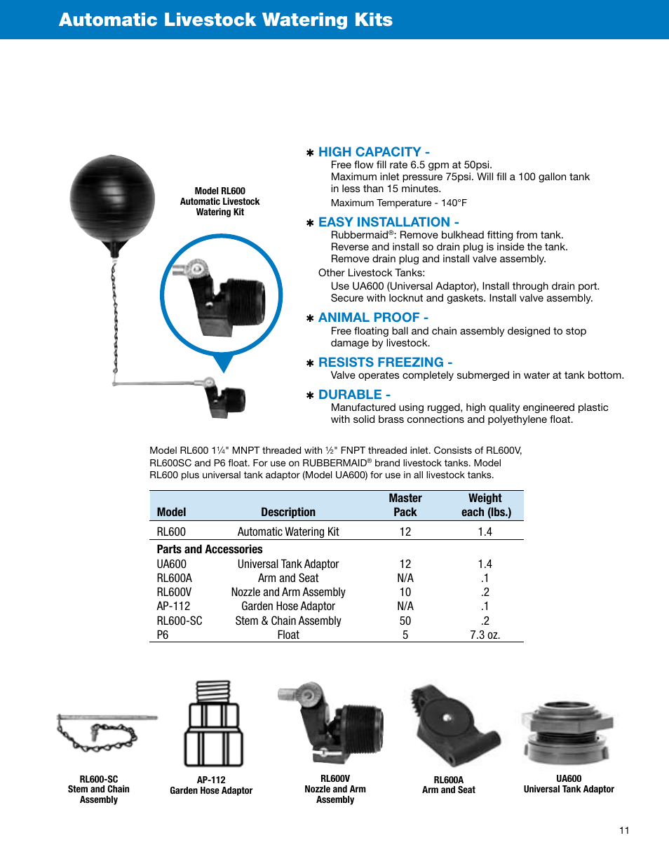 Automatic livestock watering kits | Watts Thread Adaptors User Manual | Page 11 / 12