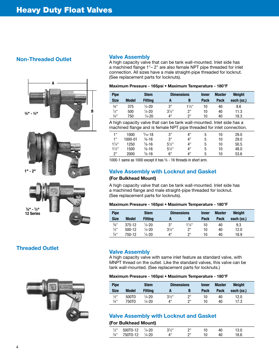 Heavy duty float valves, Valve assembly, Valve assembly with locknut and gasket | Non-threaded outlet threaded outlet | Watts Thread Adaptors User Manual | Page 4 / 12