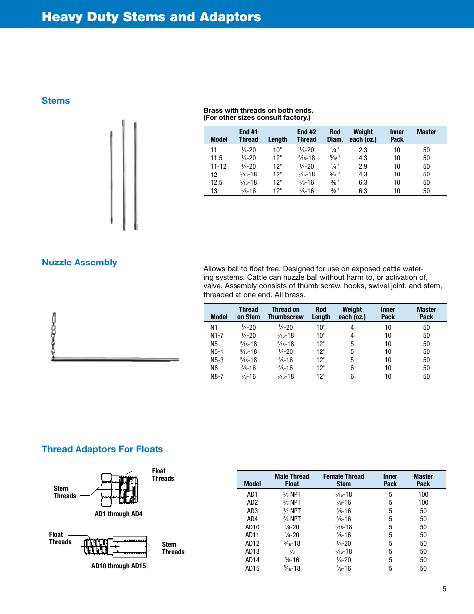 Heavy duty stems and adaptors, Nuzzle assembly, Stems | Thread adaptors for floats | Watts Thread Adaptors User Manual | Page 5 / 12