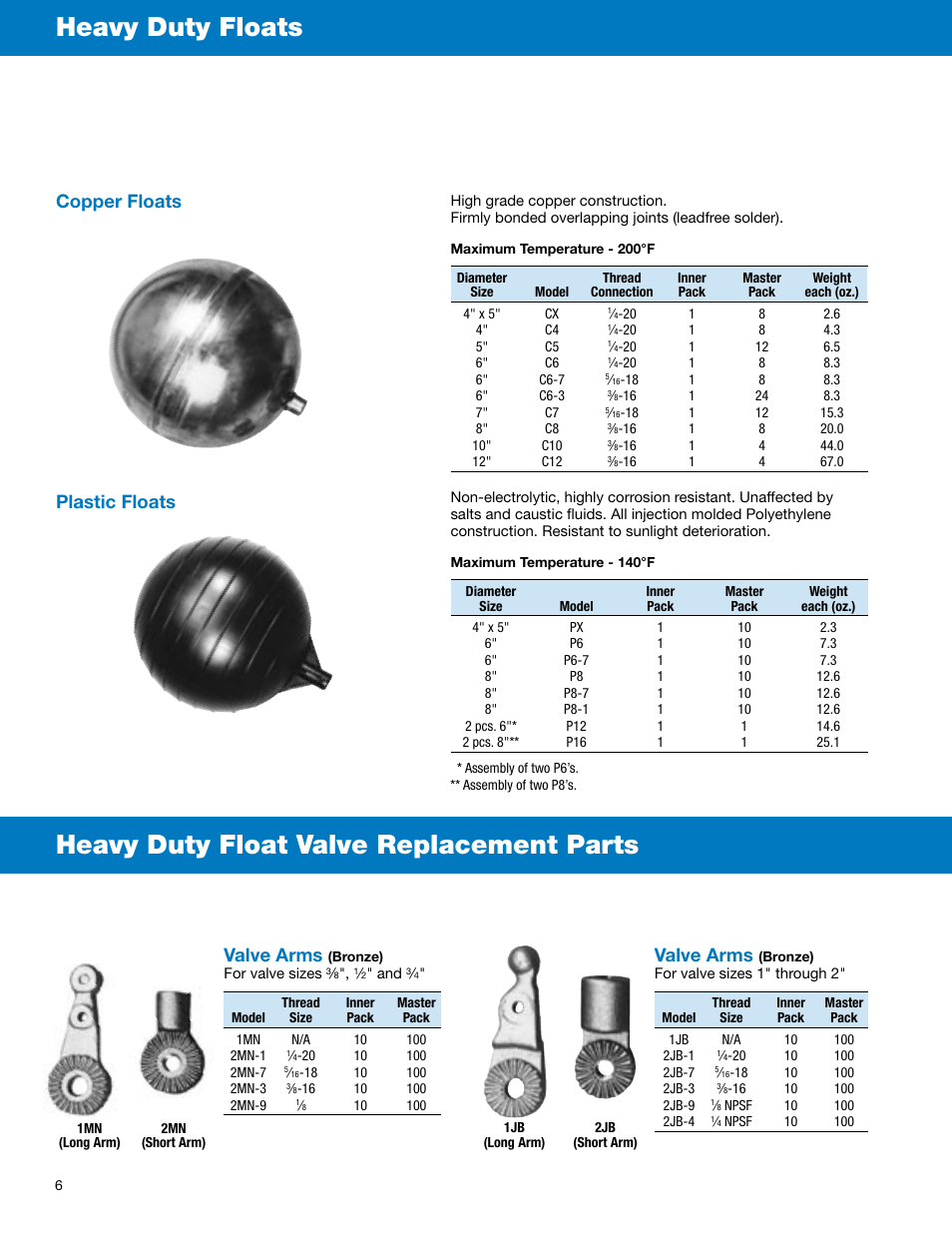 Copper floats, Valve arms, Plastic floats | Watts Thread Adaptors User Manual | Page 6 / 12