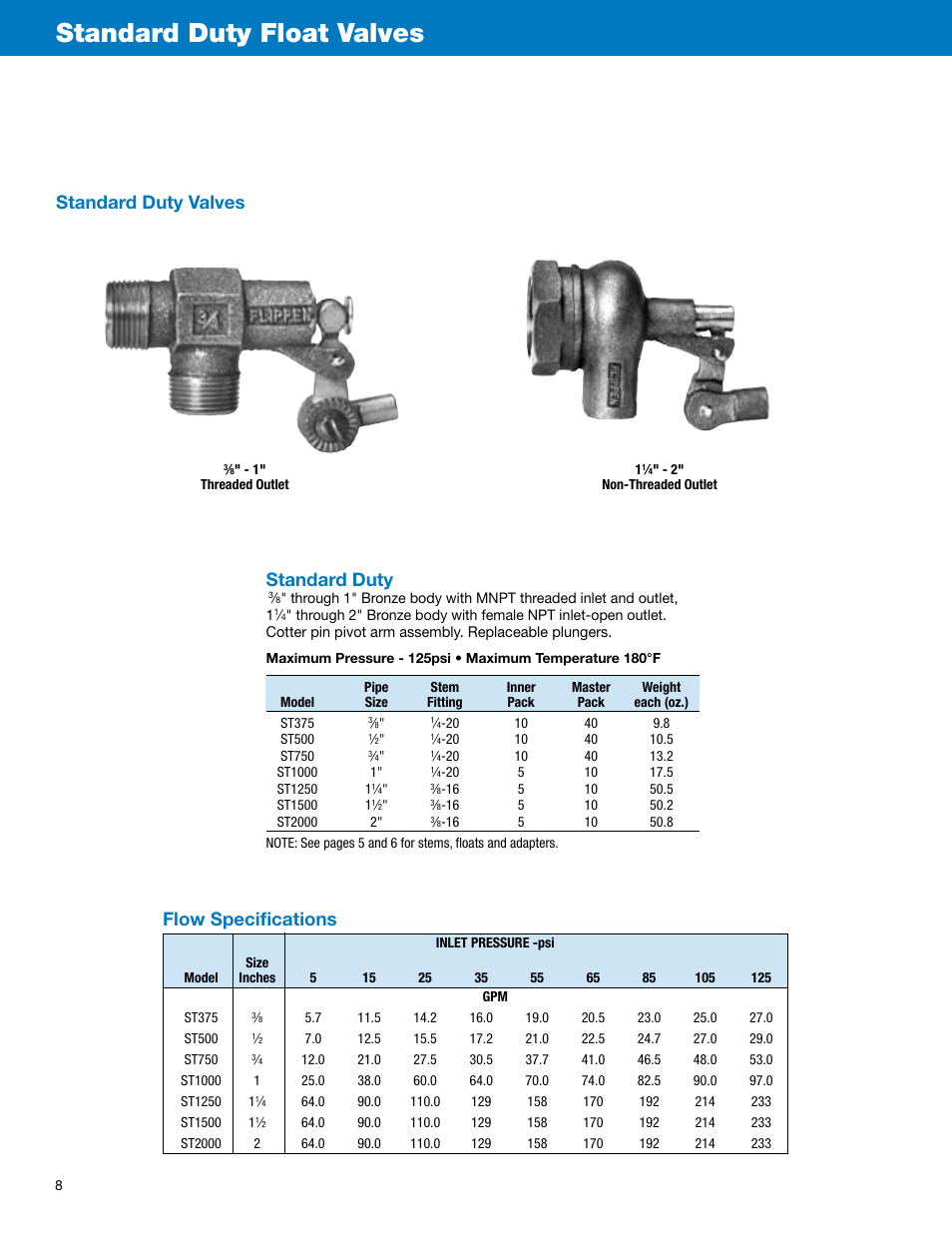 Standard duty float valves, Standard duty valves flow specifications, Standard duty | Watts Thread Adaptors User Manual | Page 8 / 12