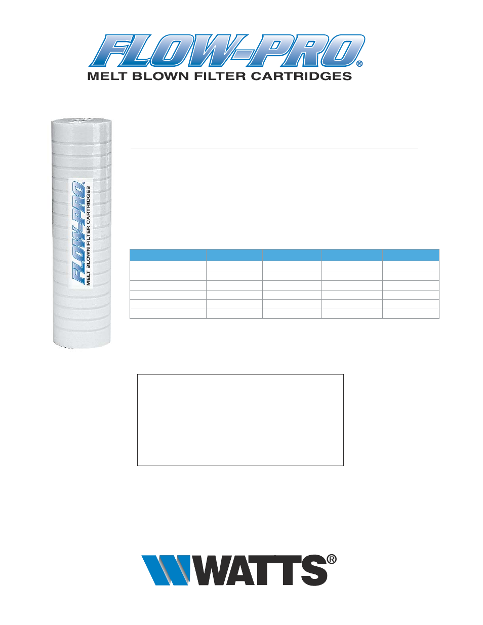 Grooved cartridges are also available | Watts FPMBG-5-975 User Manual | Page 4 / 4