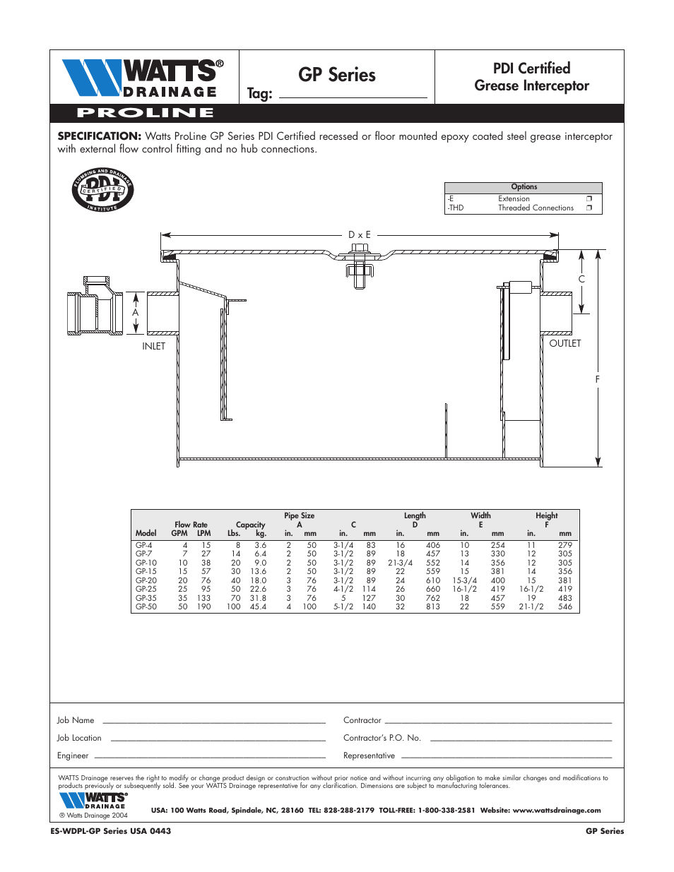 Watts GP-SERIES User Manual | 1 page