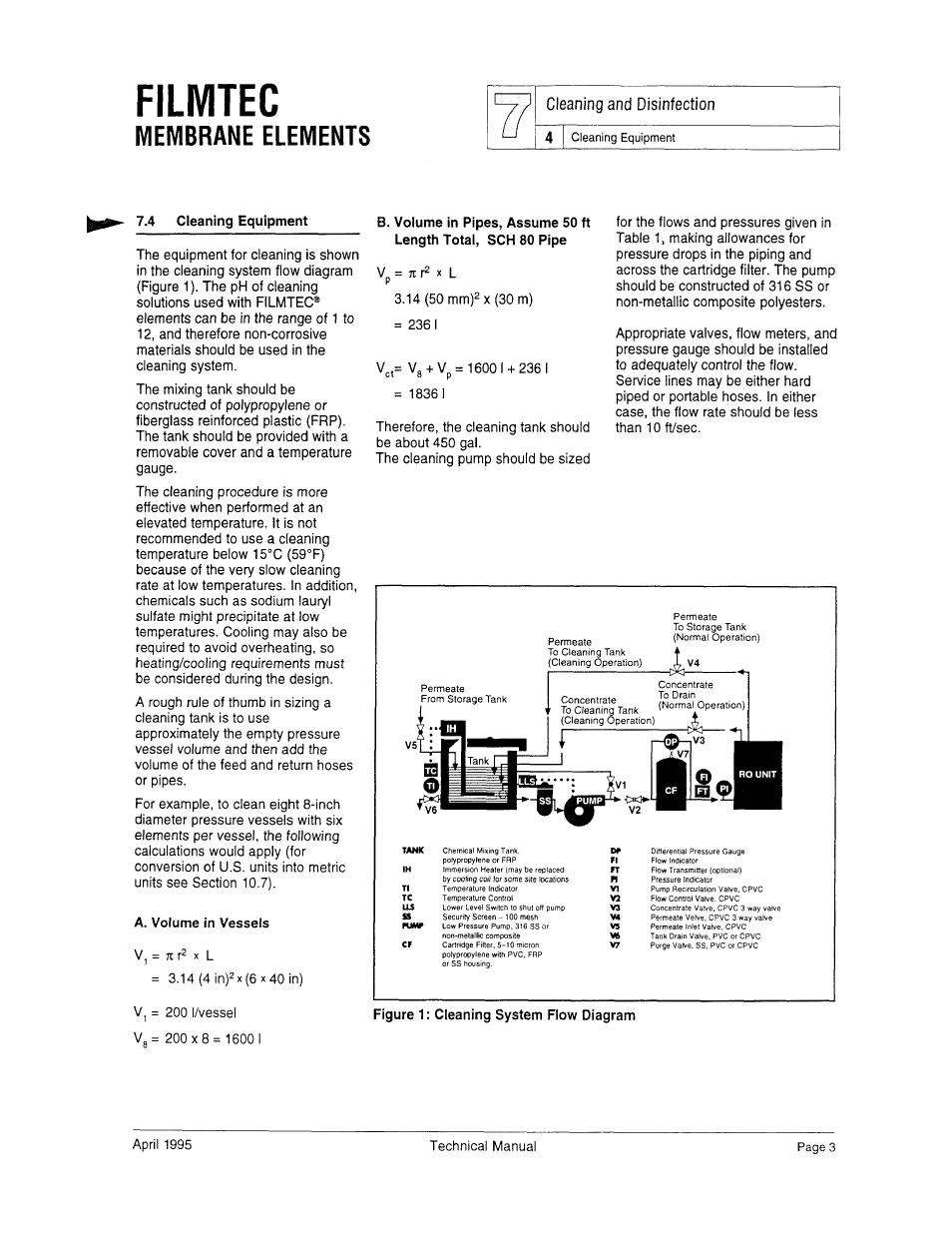 Watts R44-24-1111000 User Manual | Page 31 / 40