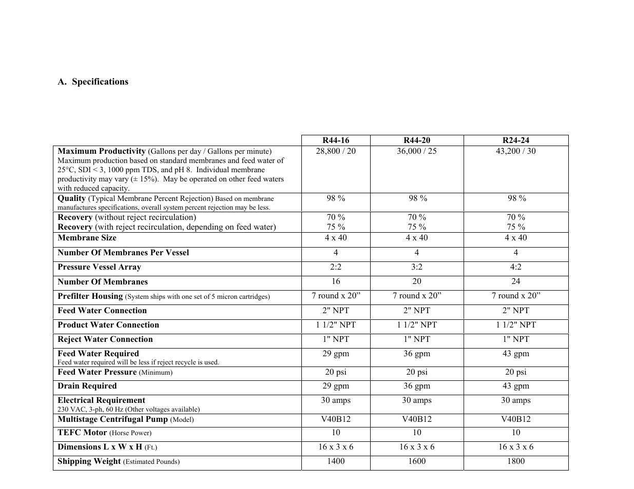 Watts R44-24-1111000 User Manual | Page 5 / 40