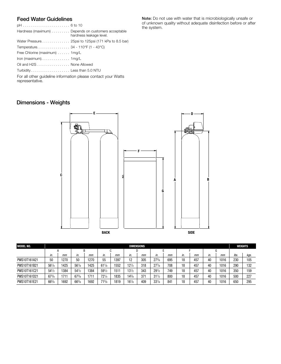 Dimensions - weights, Feed water guidelines | Watts PWS10T (3-4CUFT) User Manual | Page 2 / 4