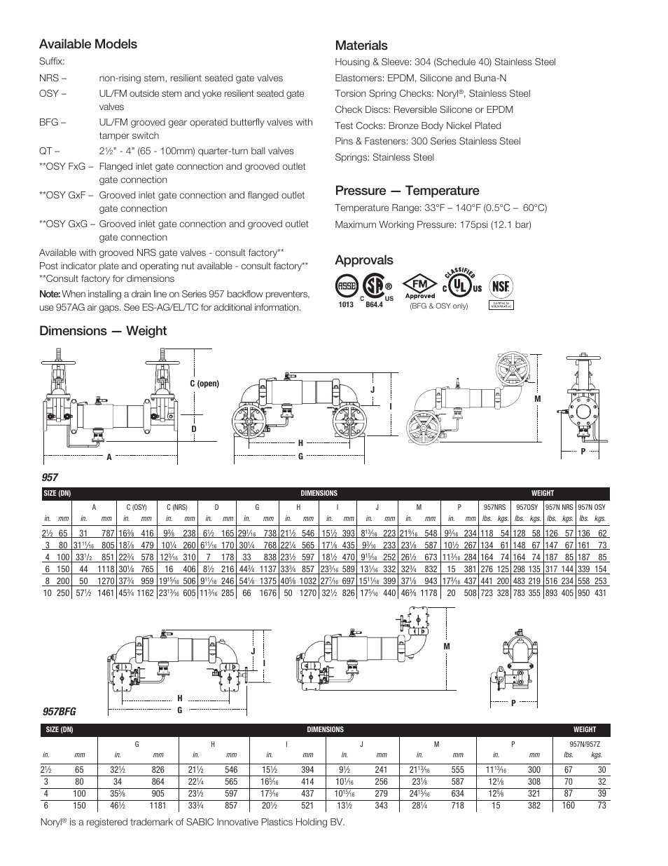 Materials, Pressure — temperature, Approvals available models | Dimensions — weight | Watts 957Z User Manual | Page 2 / 4