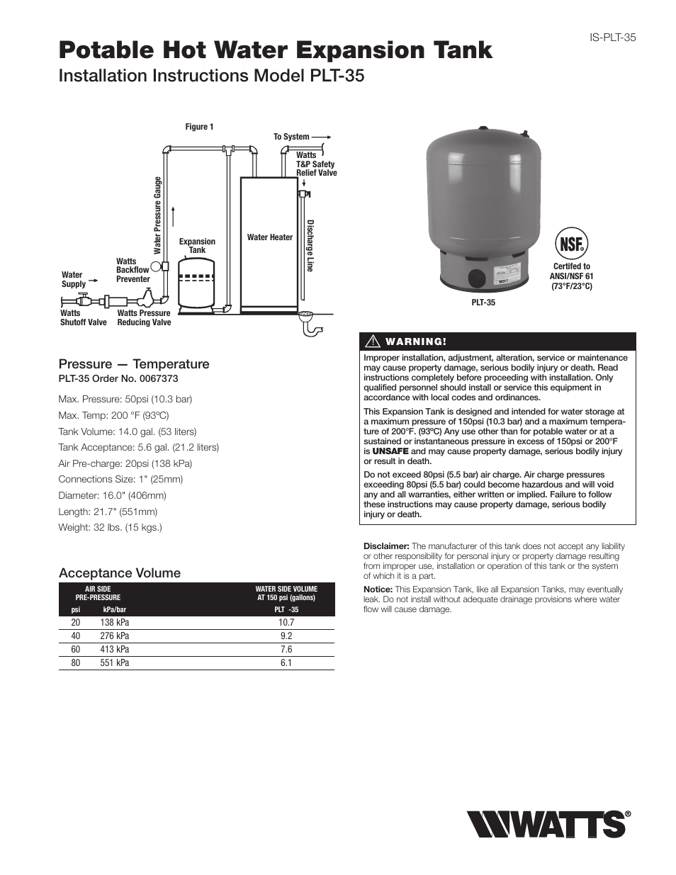 Watts PLT User Manual | 2 pages