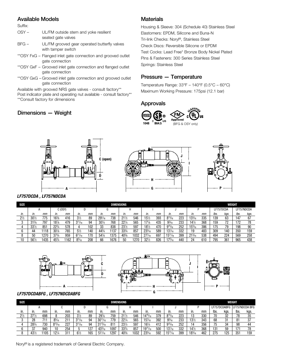 Materials, Pressure — temperature, Approvals available models | Dimensions — weight | Watts LF757NDCDA User Manual | Page 2 / 4