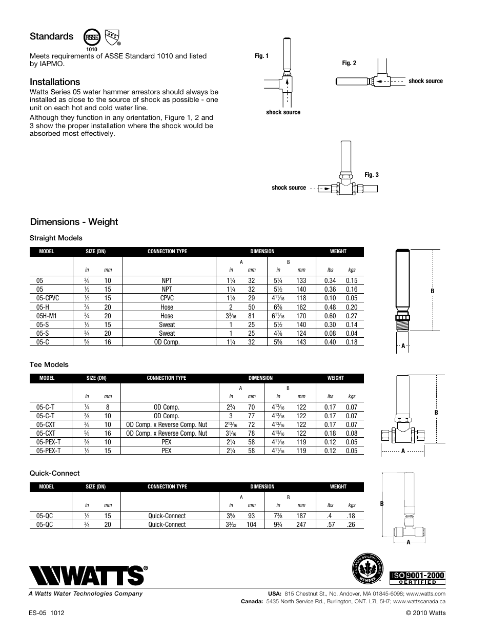Dimensions - weight, Standards, Installations | Watts 5 User Manual | Page 2 / 2