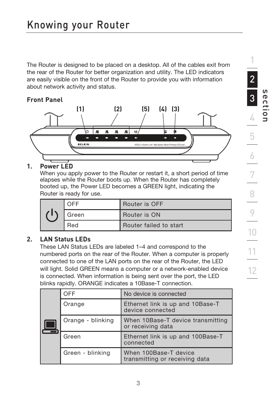 Knowing your router, Se ct io n | Belkin P75125UK User Manual | Page 6 / 92