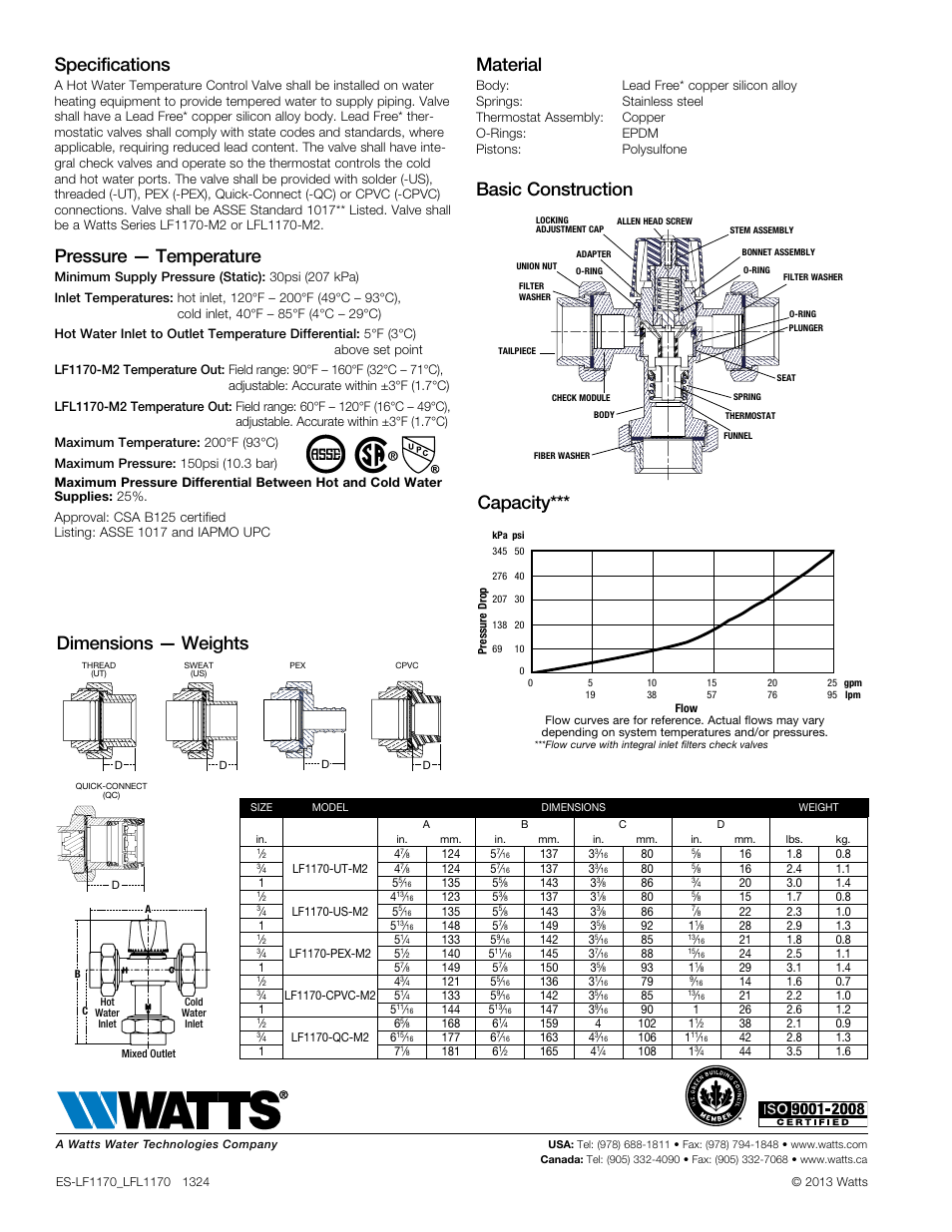 Capacity*** dimensions — weights, Specifications, Pressure — temperature | Basic construction, Material | Watts LFL1170 User Manual | Page 2 / 2