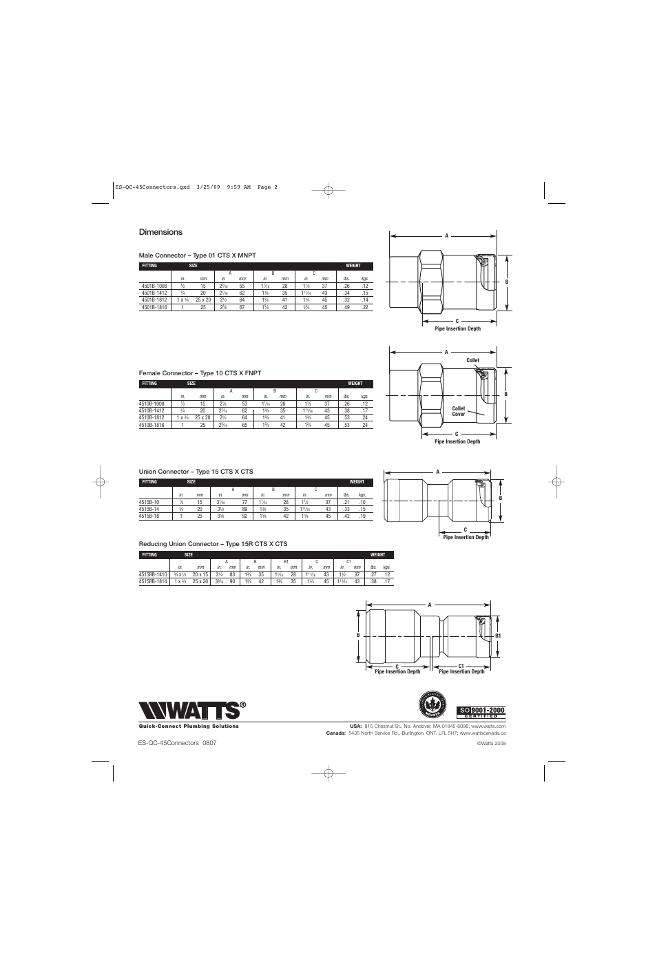 Dimensions | Watts 4515RB User Manual | Page 2 / 2