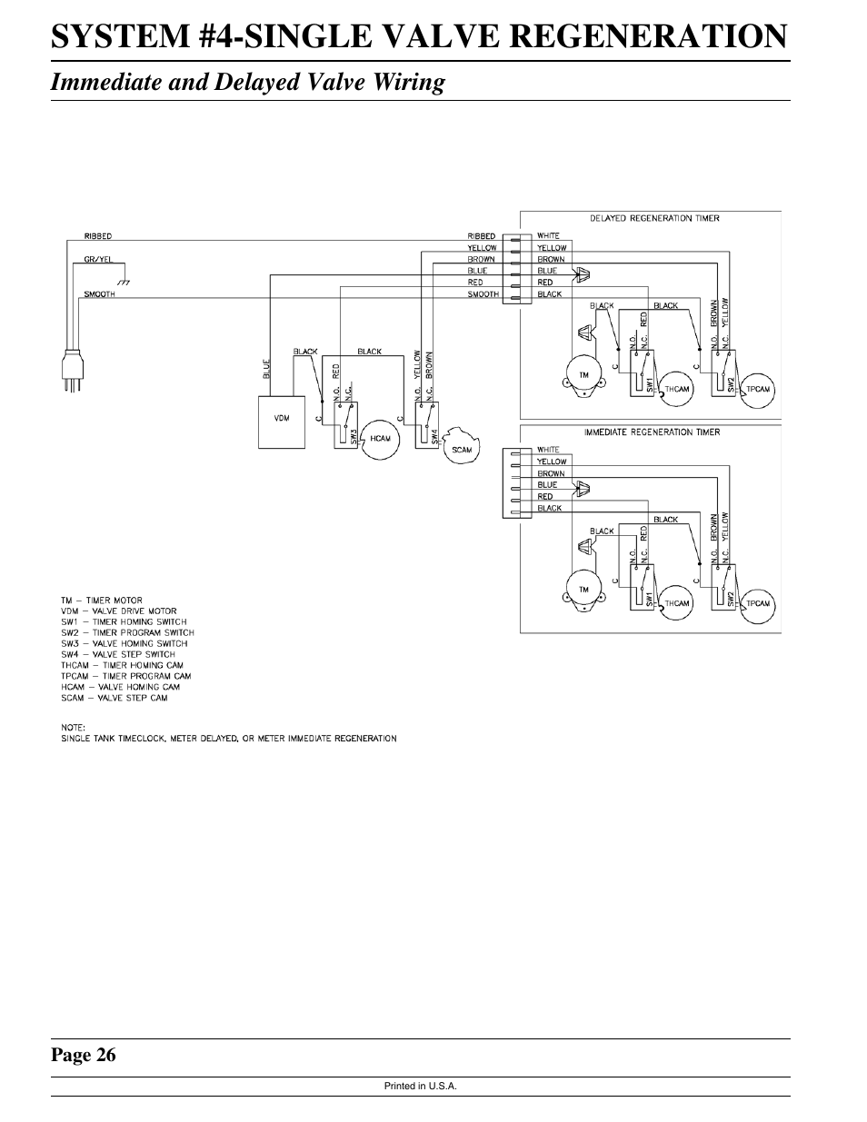 System #4-single valve regeneration, Immediate and delayed valve wiring | Watts Fleck 2850 Brass Valve User Manual | Page 26 / 44