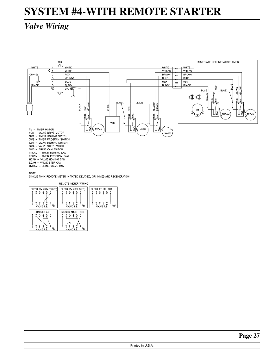 System #4-with remote starter, Valve wiring | Watts Fleck 2850 Brass Valve User Manual | Page 27 / 44