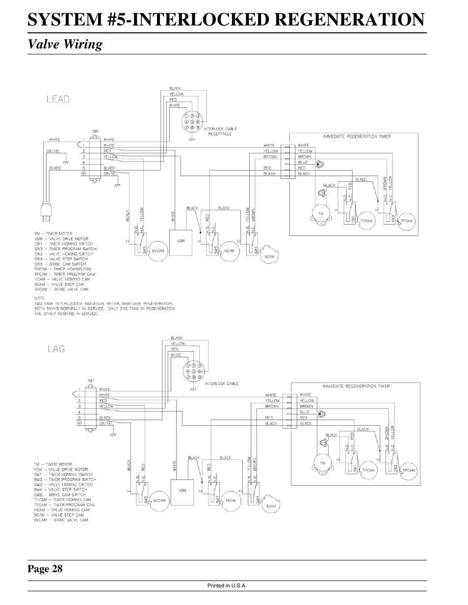System #5-interlocked regeneration, Valve wiring | Watts Fleck 2850 Brass Valve User Manual | Page 28 / 44