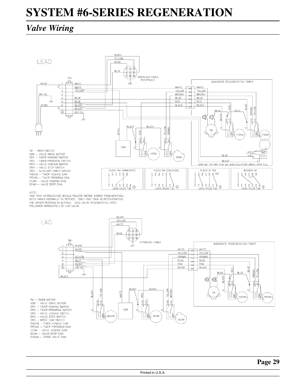 System #6-series regeneration, Valve wiring | Watts Fleck 2850 Brass Valve User Manual | Page 29 / 44