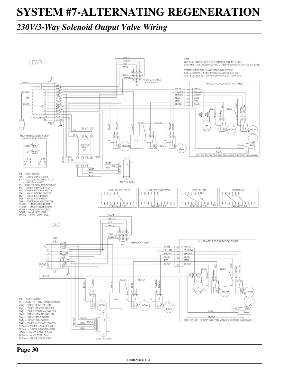 System #7-alternating regeneration, 230v/3-way solenoid output valve wiring | Watts Fleck 2850 Brass Valve User Manual | Page 30 / 44