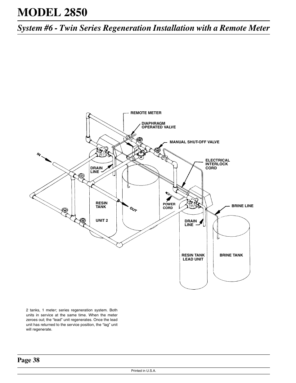 Model 2850, Page 38 | Watts Fleck 2850 Brass Valve User Manual | Page 38 / 44