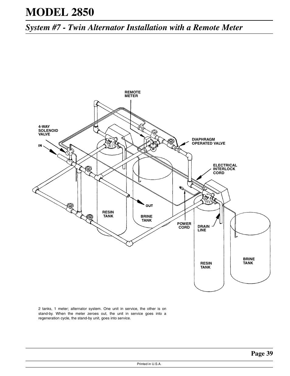 Model 2850, Page 39 | Watts Fleck 2850 Brass Valve User Manual | Page 39 / 44