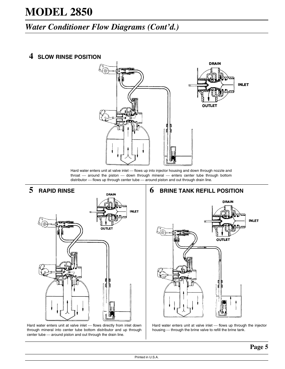 Model 2850, Water conditioner flow diagrams (cont’d.), Page 5 | Watts Fleck 2850 Brass Valve User Manual | Page 5 / 44