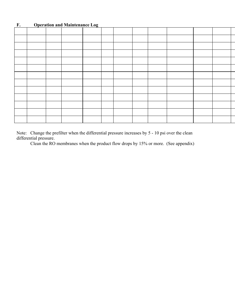 Watts R48-20-3131100 User Manual | Page 12 / 30