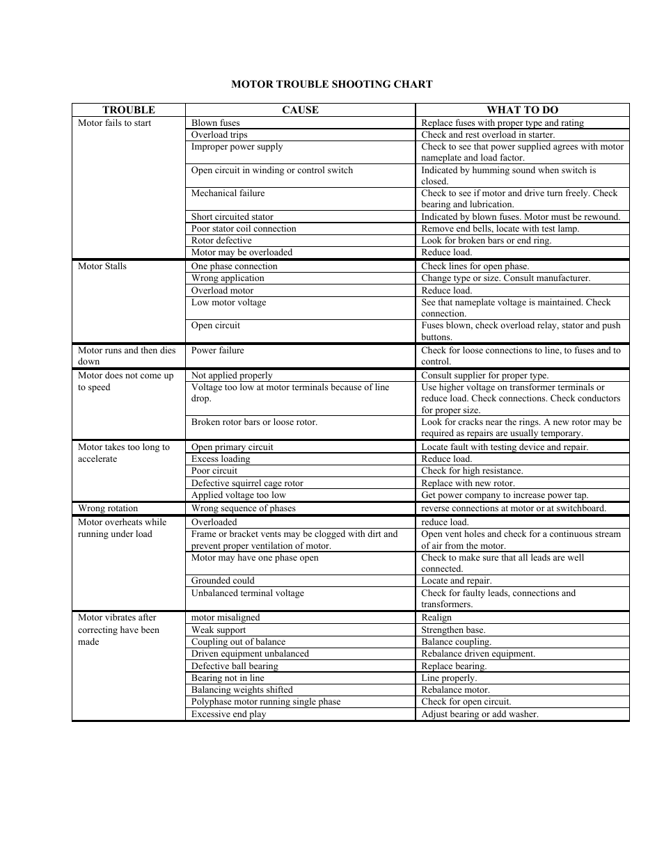 Watts R48-20-3131100 User Manual | Page 14 / 30