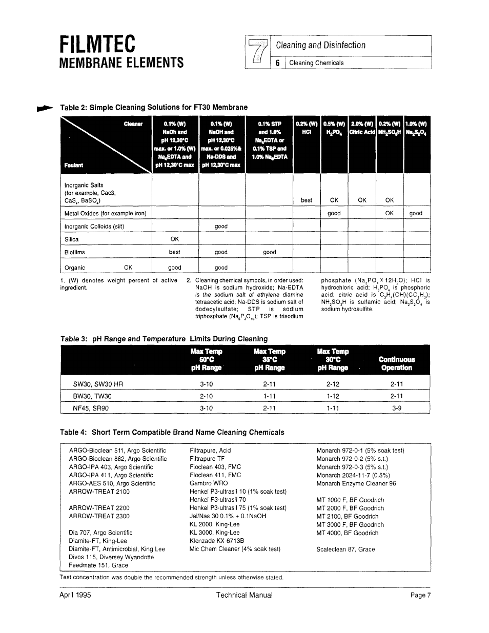 Watts R48-20-3131100 User Manual | Page 25 / 30