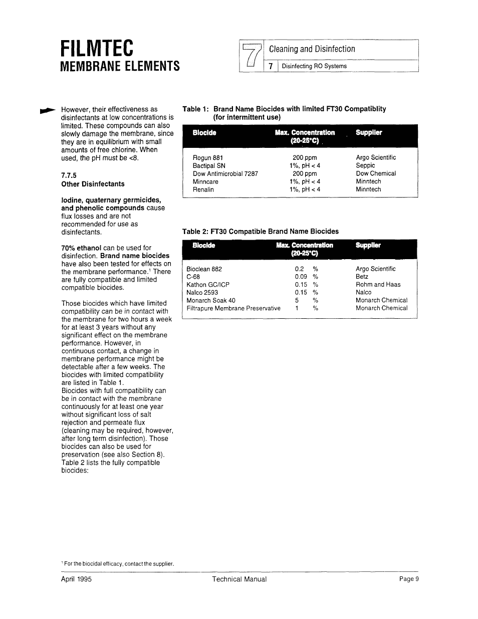 Watts R48-20-3131100 User Manual | Page 27 / 30