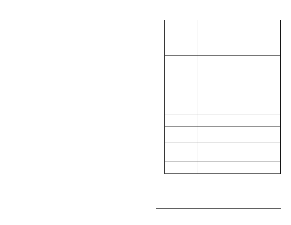 Belkin ePowerSwitch User Manual | Page 39 / 40