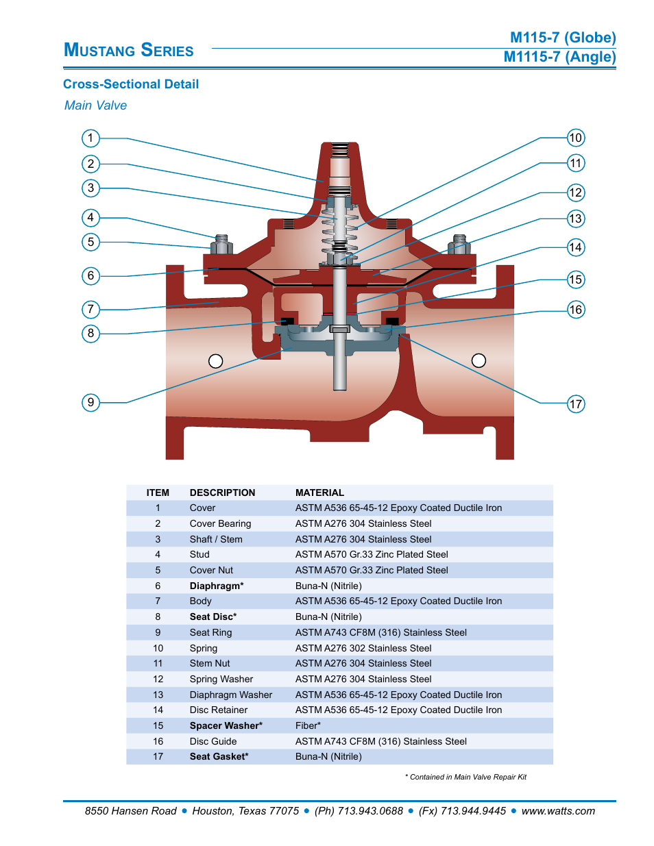 Ustang, Eries | Watts M1115-7 User Manual | Page 4 / 8