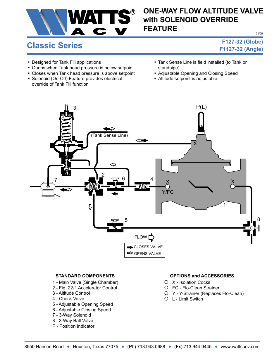 Watts F1127-32 User Manual | 1 page