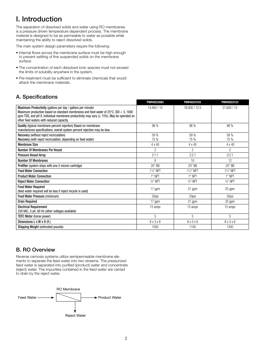 I. introduction, A. specifications, B. ro overview | Watts PWR4022 User Manual | Page 2 / 16