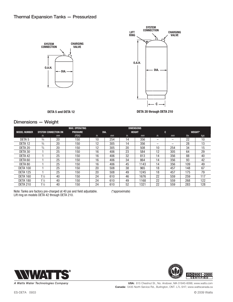 Thermal expansion tanks — pressurized, Dimensions — weight | Watts DETA User Manual | Page 2 / 2