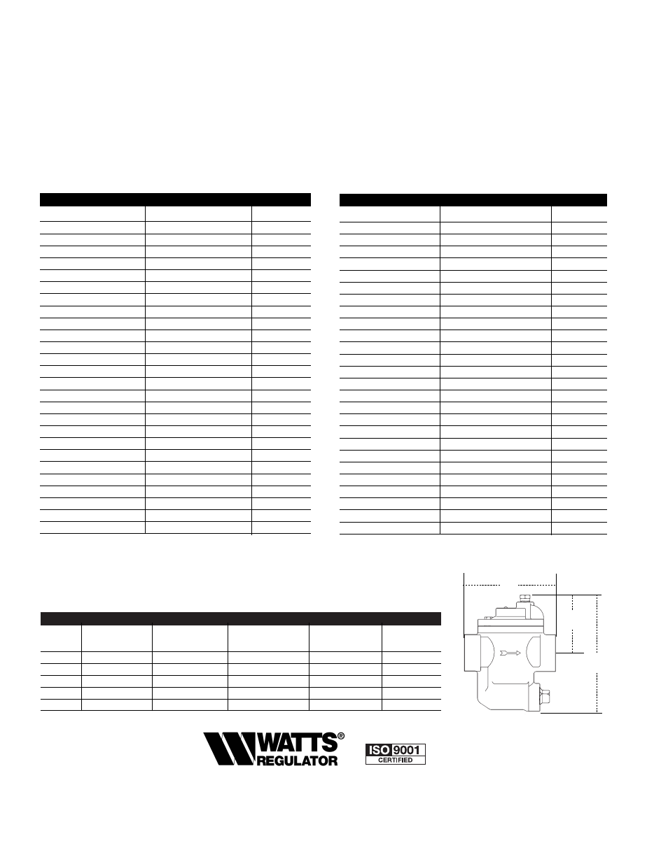 Dimensions –— weights materials, Pressure — temperature, Capacity chart – wib 80 capacity chart – wib 81 | Watts WIB User Manual | Page 2 / 2