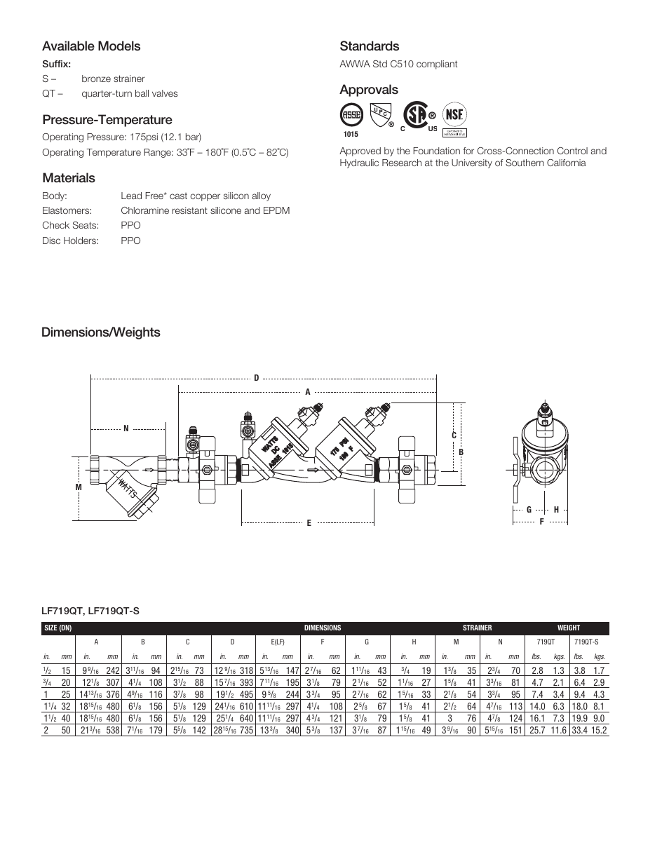 Dimensions/weights available models, Pressure-temperature, Materials | Standards, Approvals | Watts LF719 User Manual | Page 2 / 3