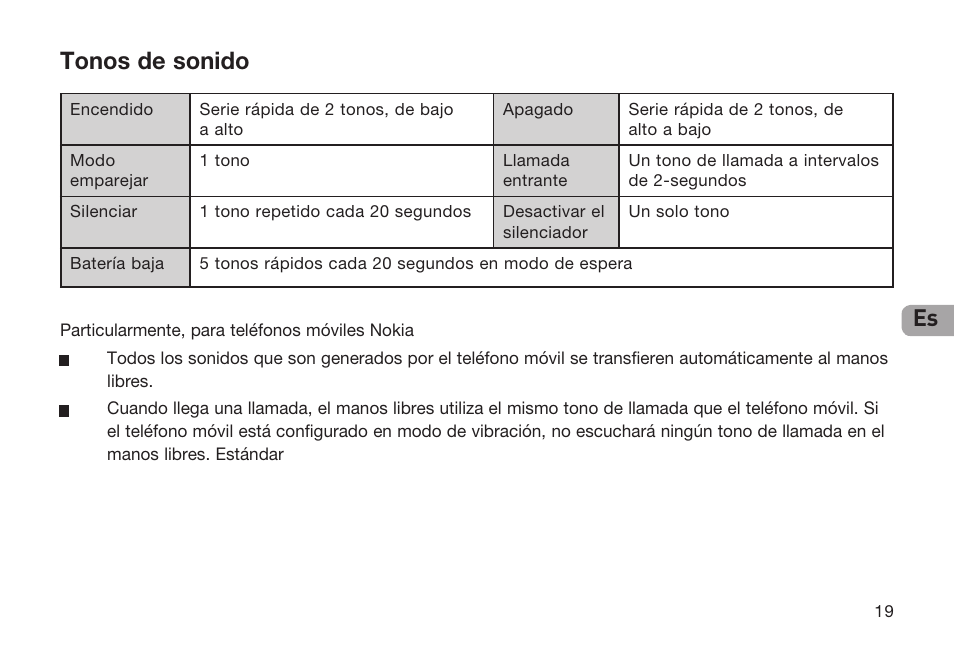 Es tonos de sonido | Belkin Bluetooth P75048ea User Manual | Page 119 / 148