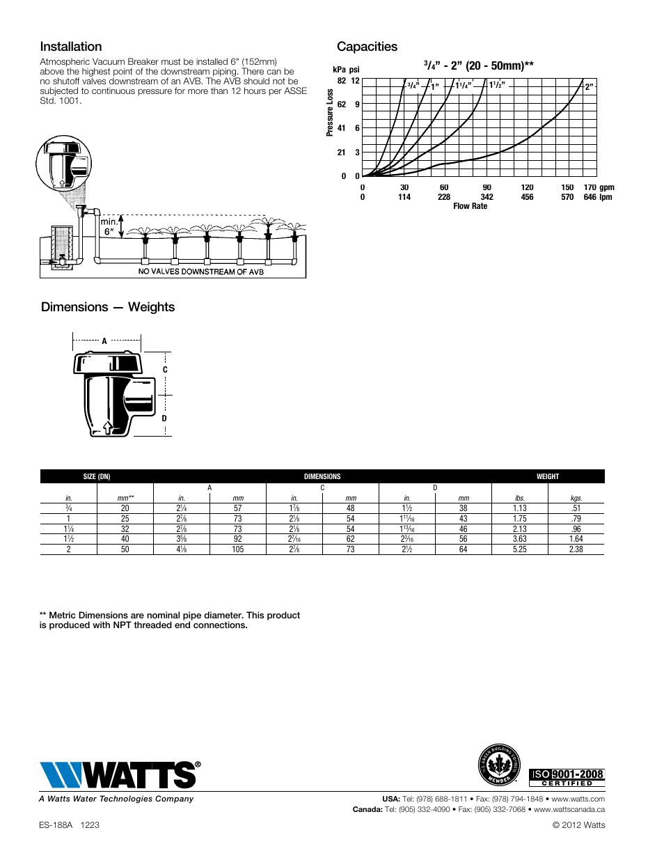 Dimensions — weights, Installation, Capacities | Watts 188A User Manual | Page 2 / 2